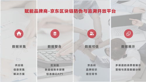 和數軟件聯(lián)合英特爾申請區(qū)塊鏈汽車系統(tǒng)專利，引領軟件開發(fā)新浪潮